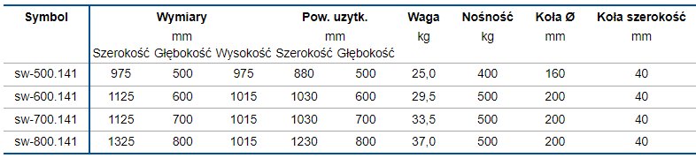wózki_sw-...141